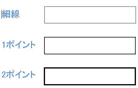 印刷