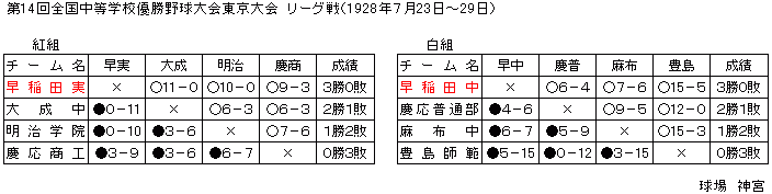 14SwZD싅